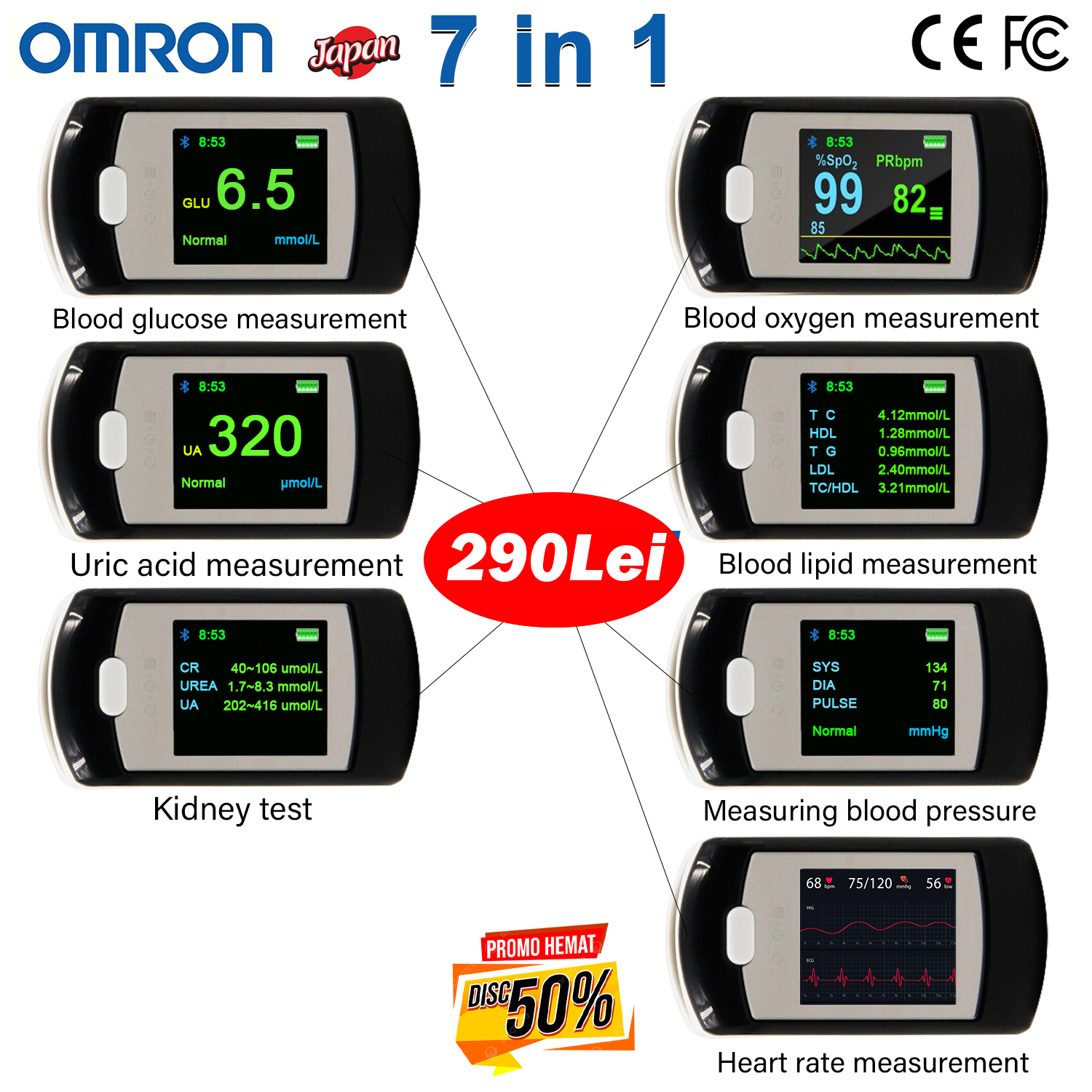 T03 (zahăr din sânge neinvaziv + oxigen neinvaziv din sânge + acid uric neinvaziv + frecvență cardiacă neinvazivă + tensiune arterială neinvazivă + examen cardiopulmonar + examen renal)